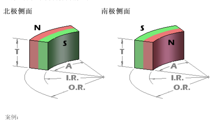 瓦形磁化1 瓦形磁化1